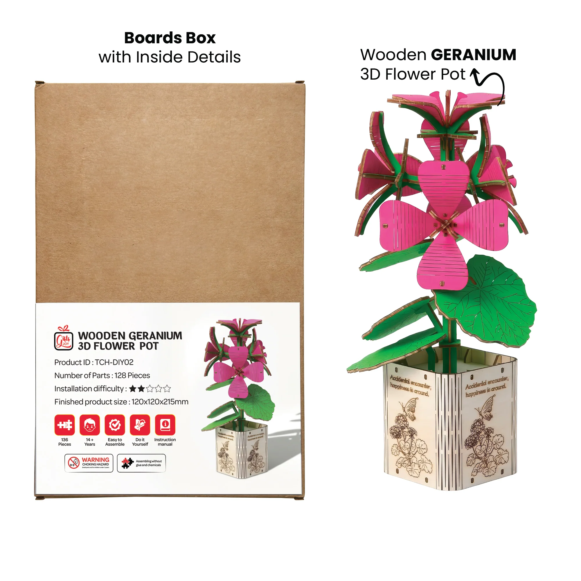 Geranium - Image 6